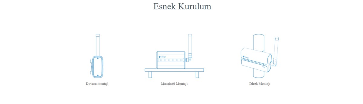 prapazar.com pazaryeri hepsiburada entegrasyonu