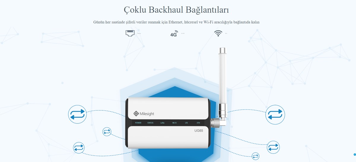 prapazar.com pazaryeri hepsiburada entegrasyonu