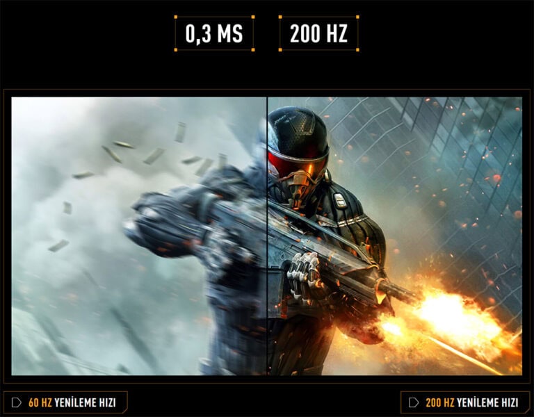 Hızlı oyun tepki süresi ve düşük gecikme ile yüksek kalite grafikler, FPS oyunları ve savaş temalı video oyunları için optimize edilmiştir.