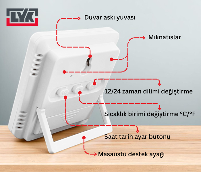prapazar.com pazaryeri hepsiburada entegrasyonu