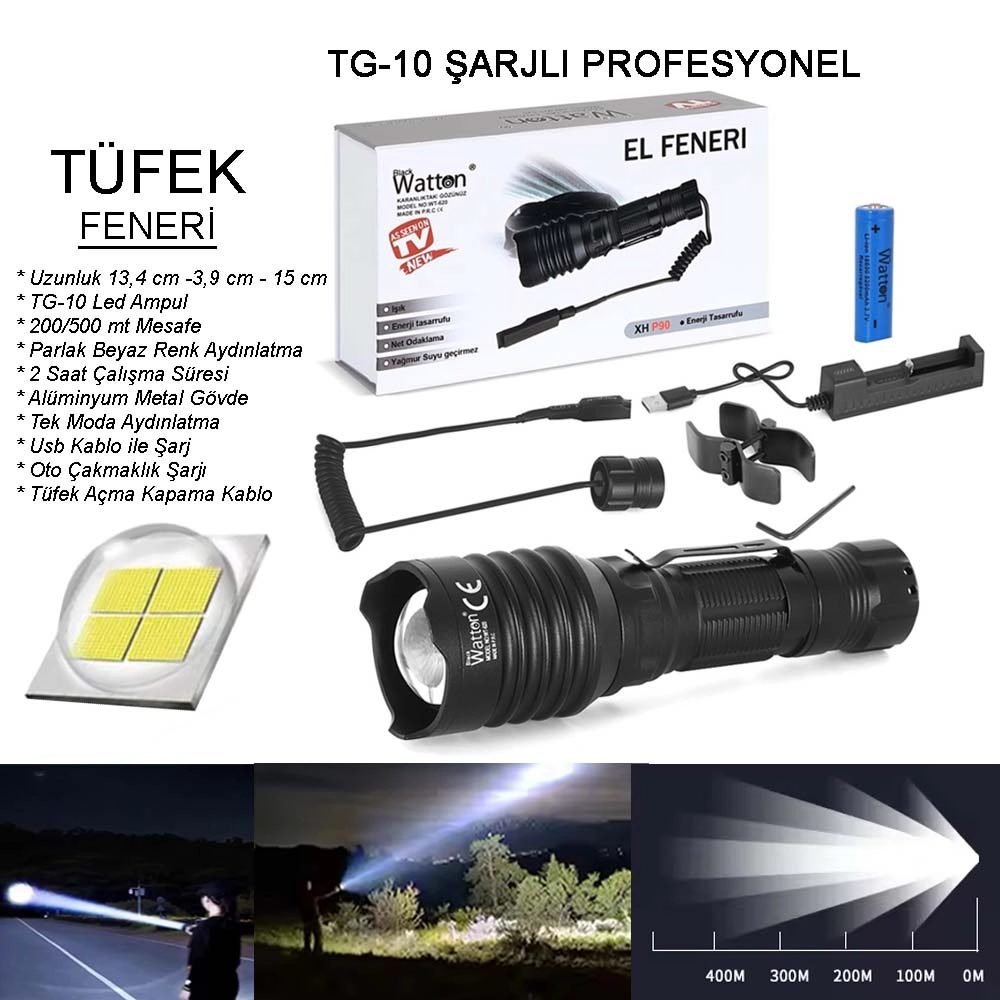 Ürün görseli
