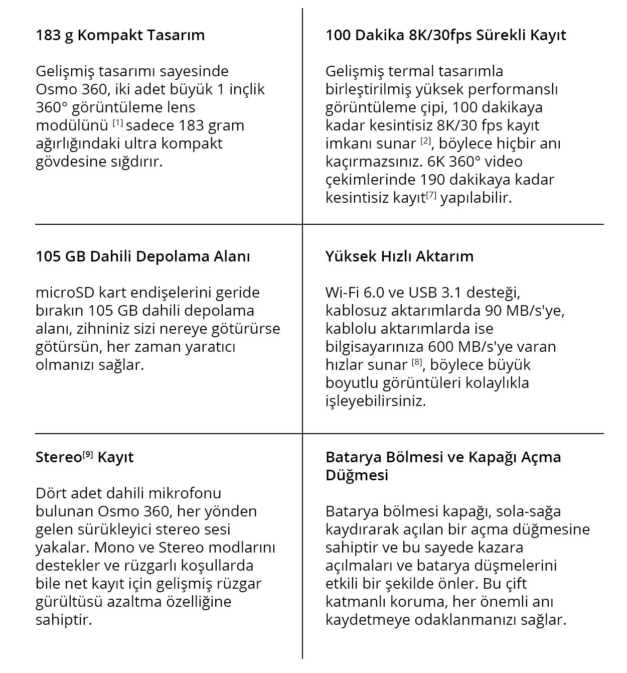 Dji Osmo 360 Özellikleri