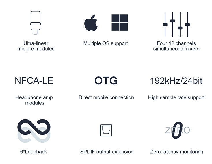 TOPPING PROFESSIONAL E2X2 OTG: Key features