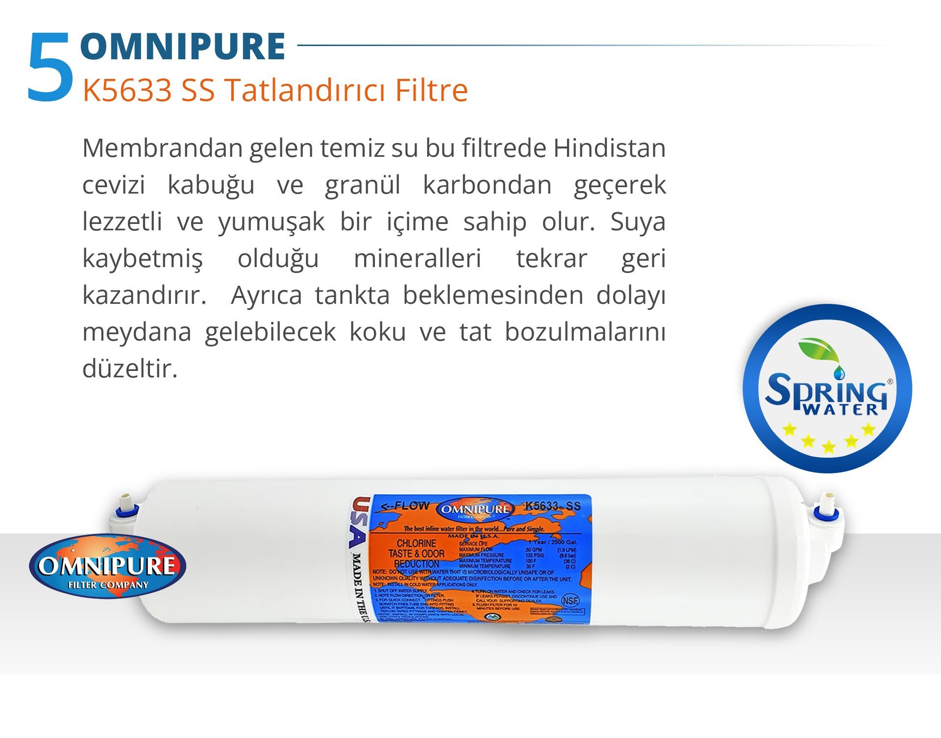 Omnipure K5633 Su Arıtma Filtresi