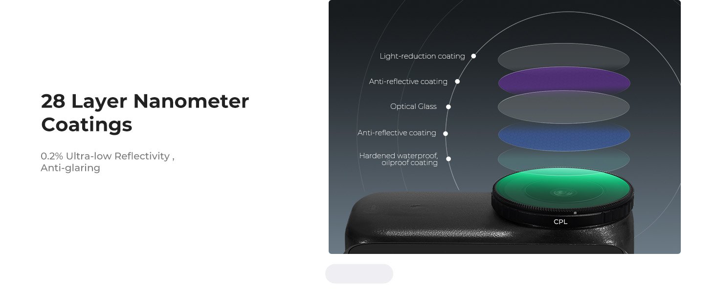 Osmo Nano CPL Filtre