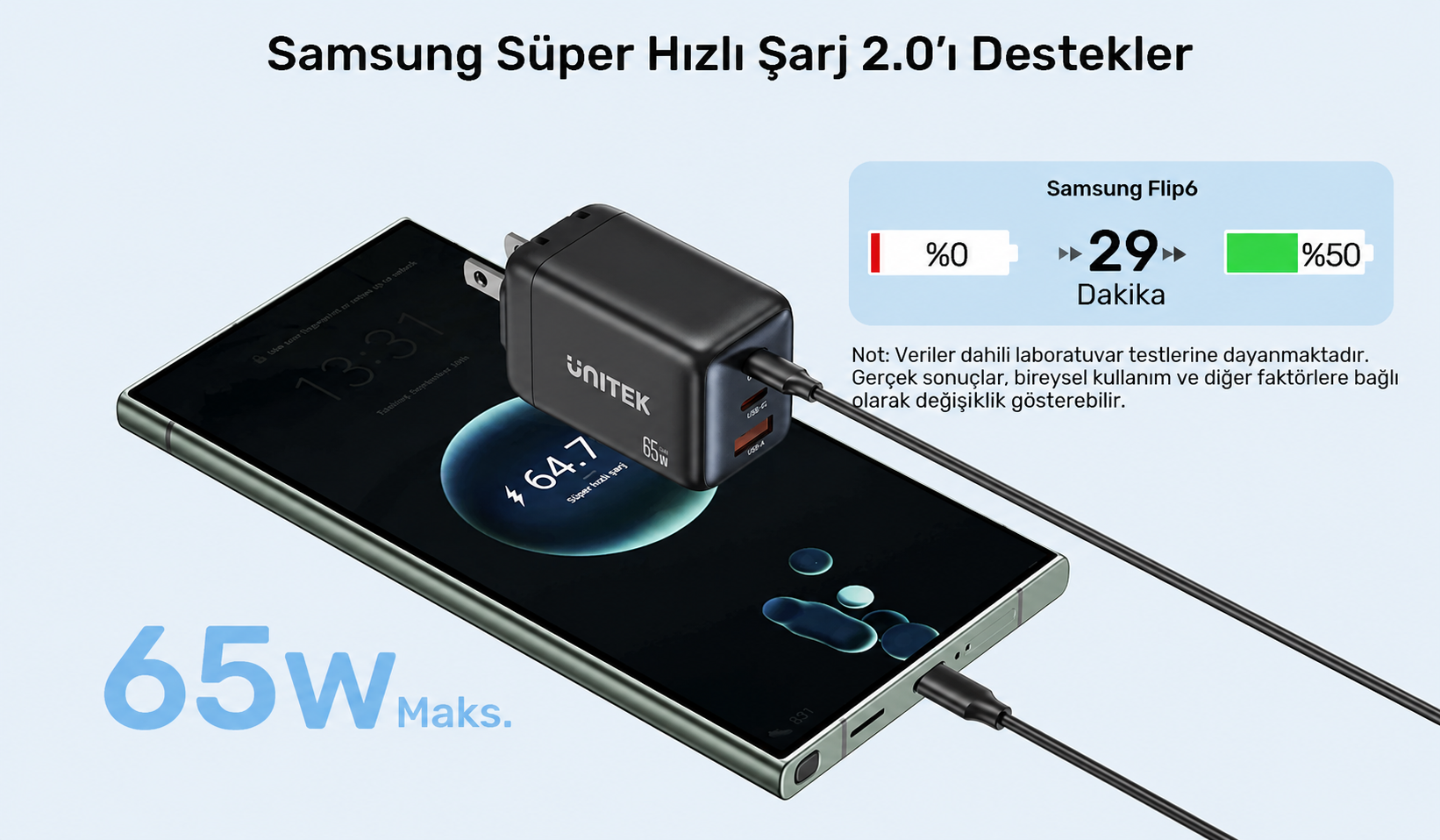 Unitek Zeno 65W 3 Portlu GaN Şarj Cihazı