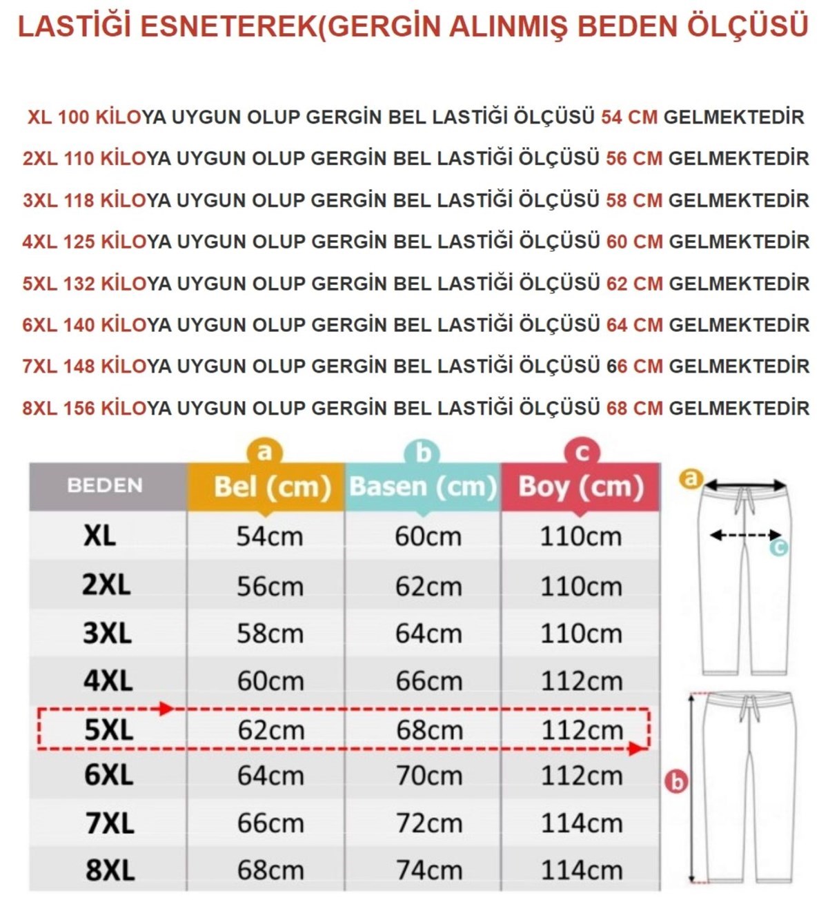 prapazar.com pazaryeri hepsiburada entegrasyonu