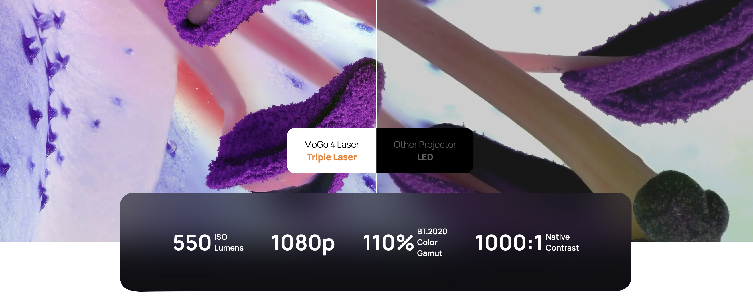 Mogo 4 Laser
