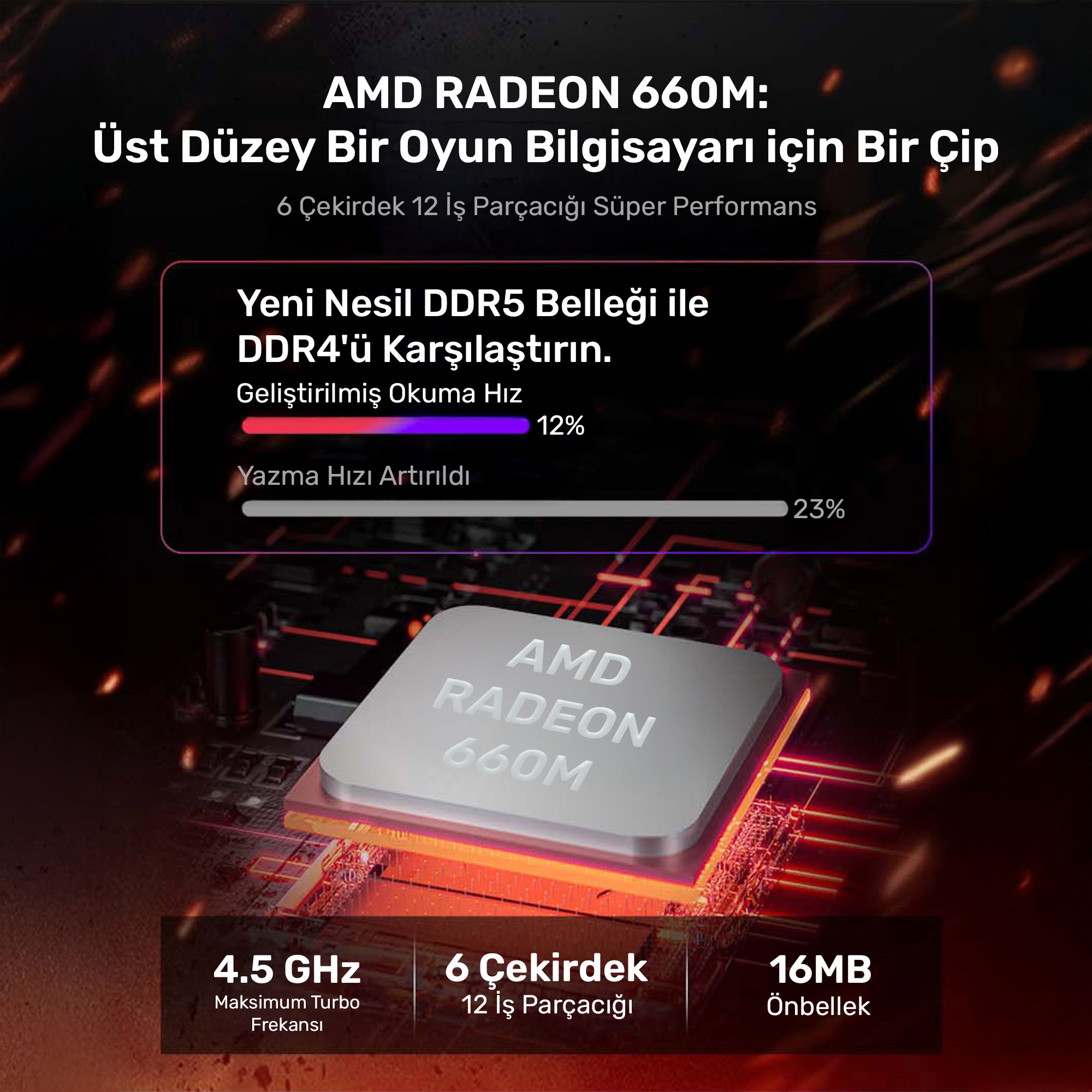 AM08-Pro-R5-660M-66H005