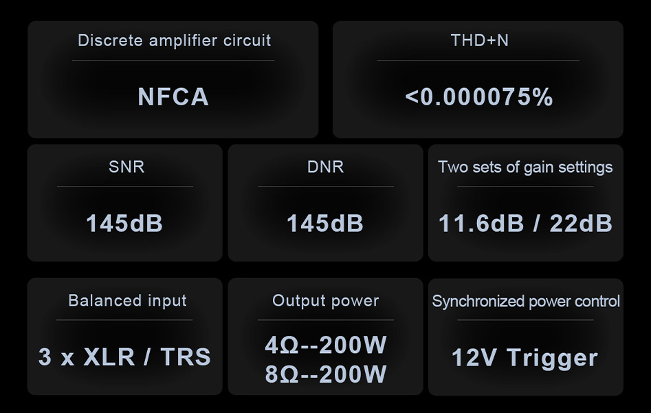 Topping B200 highlights