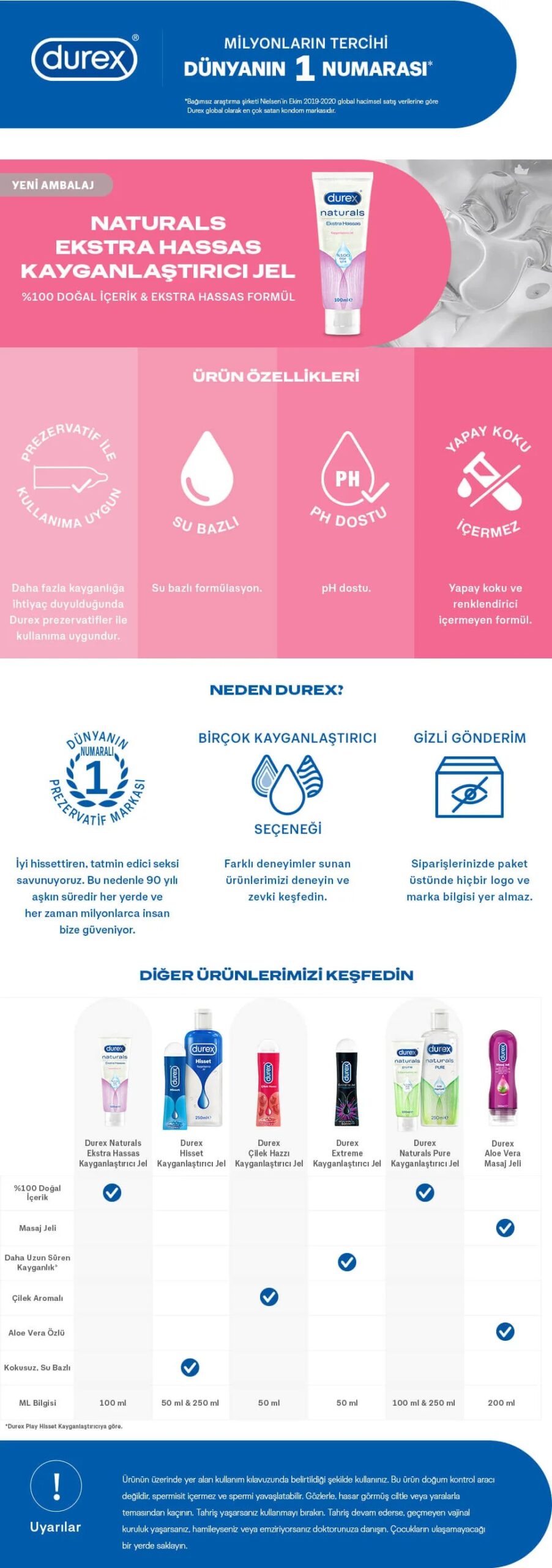 Durex Naturals Ekstra Hassas  Jel 100 ml