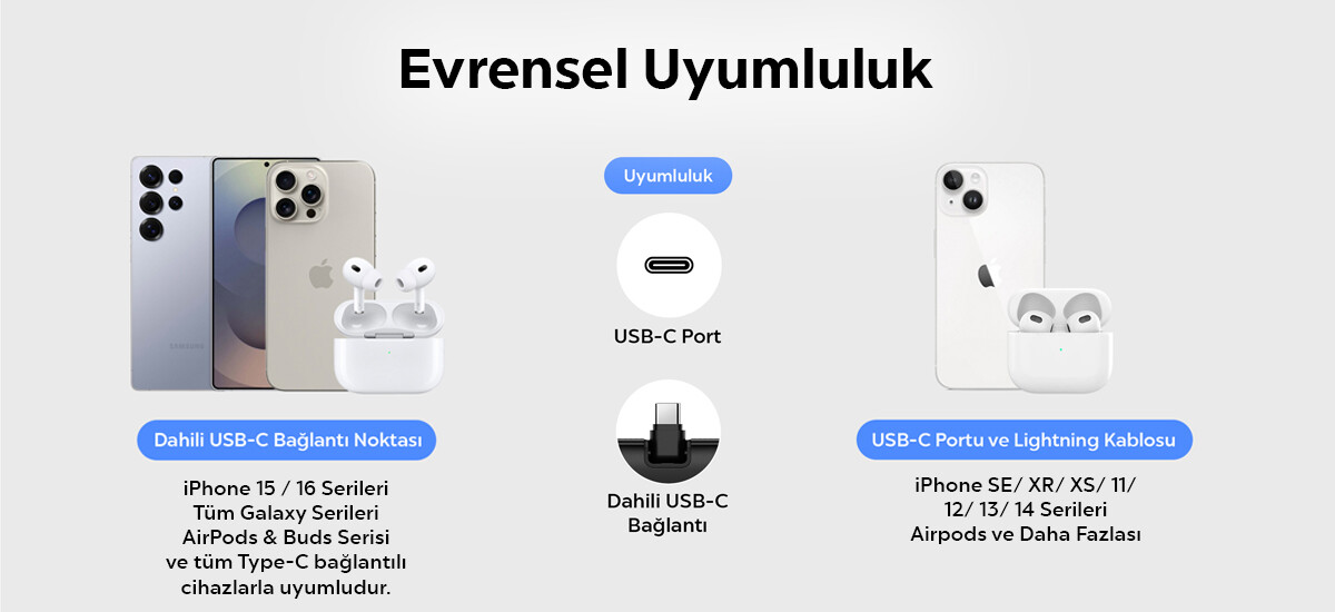 Evrensel Uyumluluk