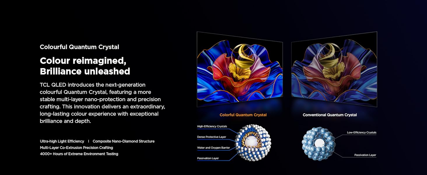 3-2_T6C_A+_PC_Colorful Quantum Crystal_UK