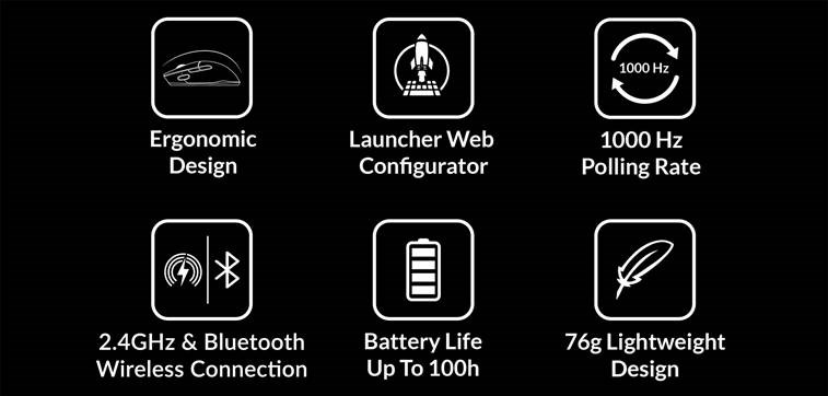 prapazar.com pazaryeri hepsiburada entegrasyonu