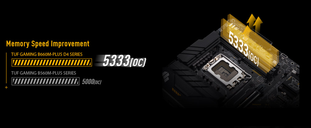 TUF-GAMING-B660M-PLUS-D4