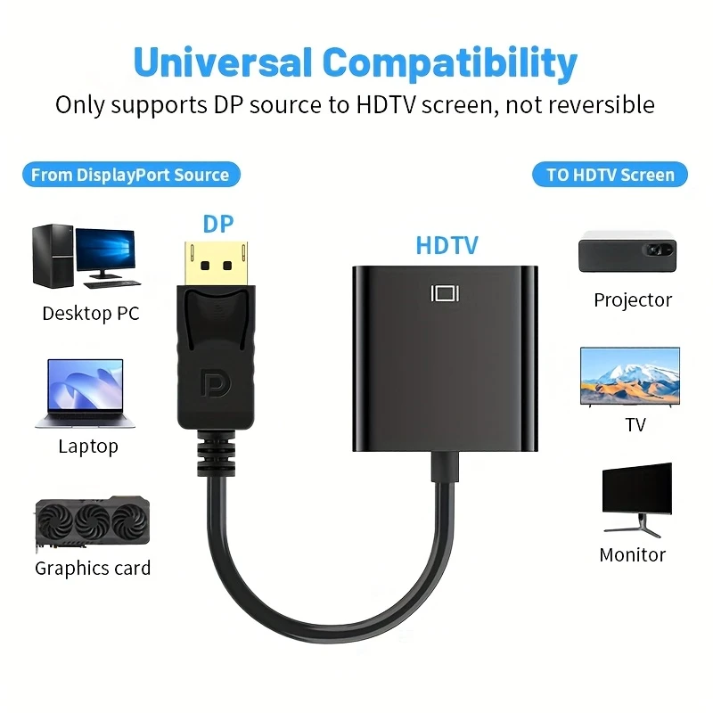 1080p full hd dpden hdtv adaptörü - tak ve çalıştır, geçikmez, usb gücü, hdtv çıkışı için kesintisiz video bağlantısı, hdtvden hdtv adaptörü | mat kaplama | usb güçlü adaptör ayrıntılar 0