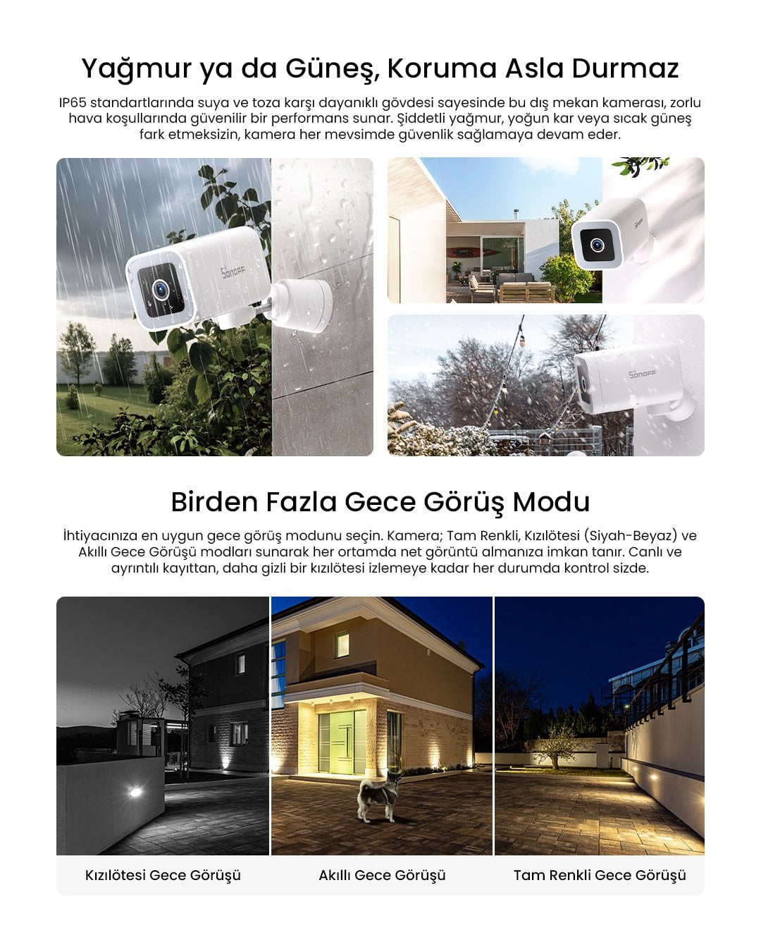 SONOFF CAM-B1P Hareketli Akıllı Dış Mekan Kamerası