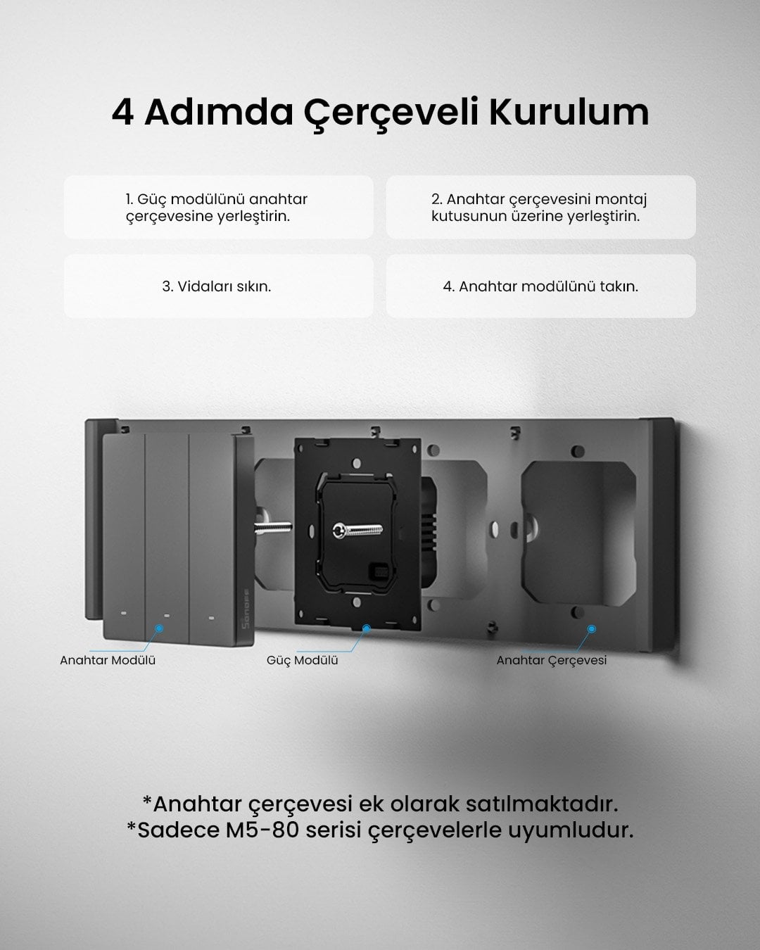SONOFF M5 Matter Koyu Gri Akıllı Duvar Anahtarı