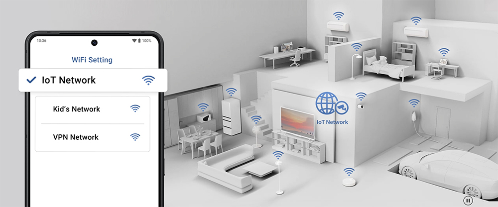 ASUS ZenWiFi BD4
