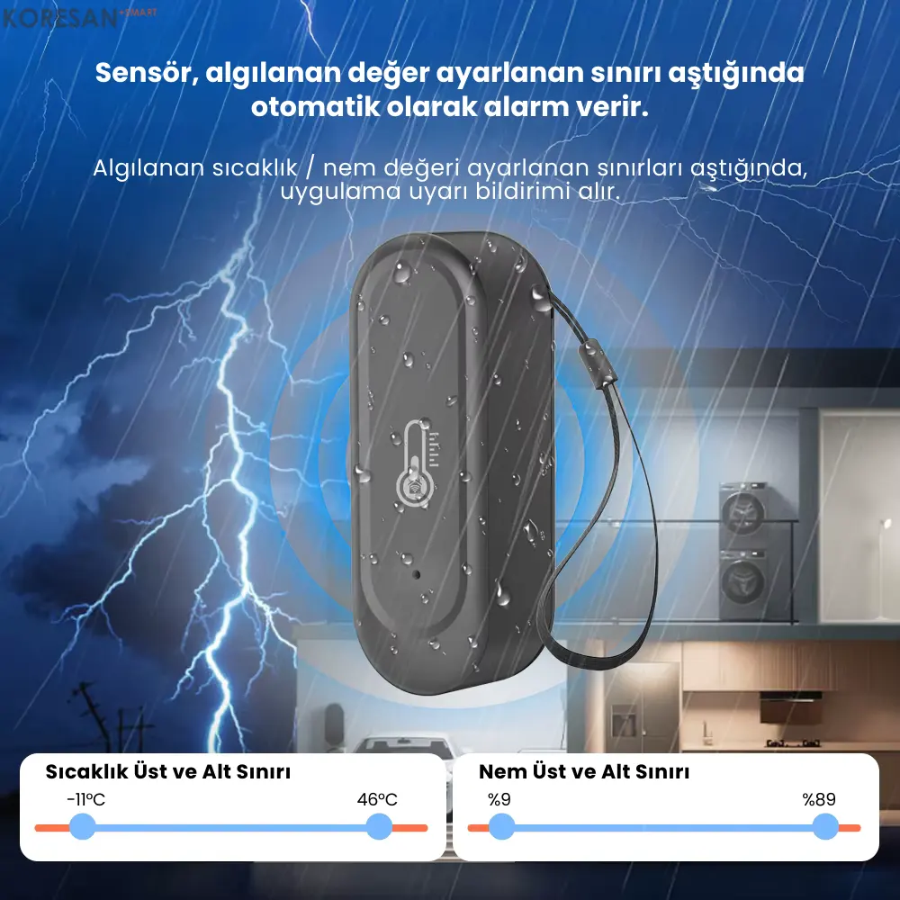 TSN-65W Tuya WiFi Akıllı Sıcaklık ve Nem Sensörü IP65