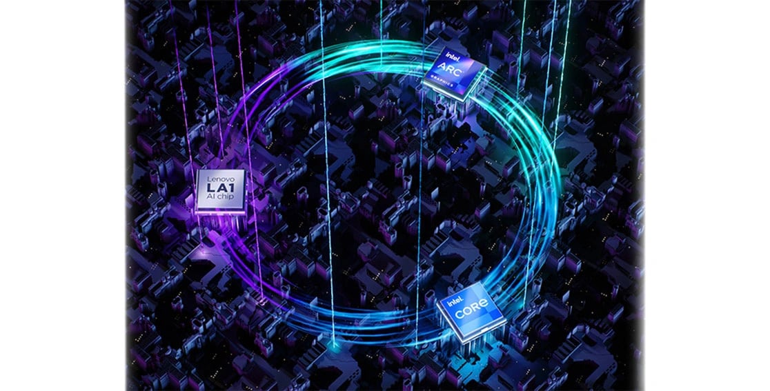 Intel® Core™ işlemciler, Intel® Arc™ ve Lenovo AI Engine+ birlikte çalışıyor