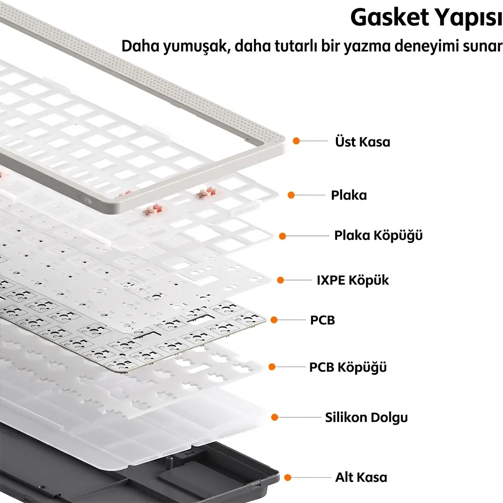 NuPhy Node75 Gasket Mount Katmanlı Akustik Mimarisi