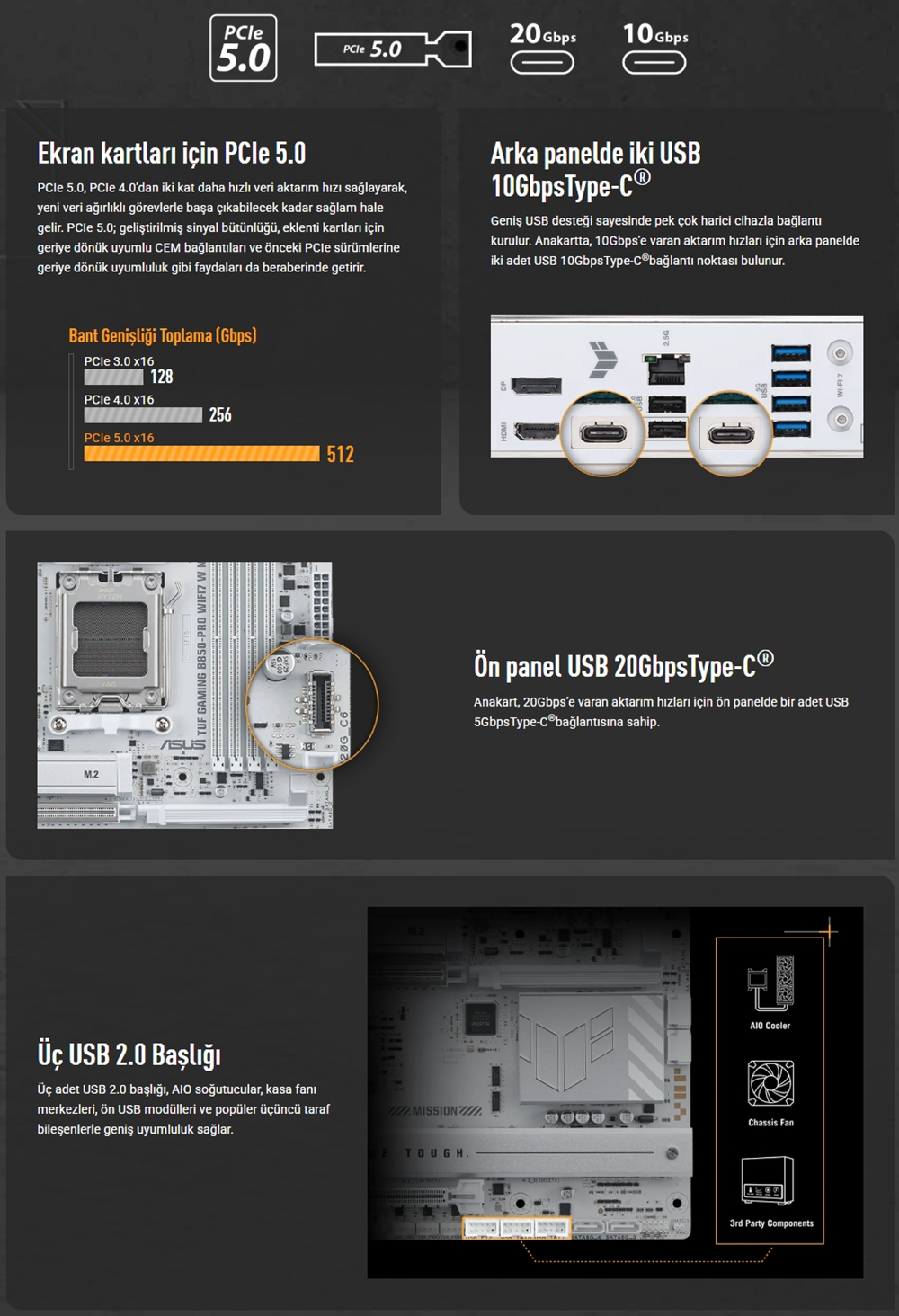 TUF GAMING B850-PRO WIFI7 W NEO
