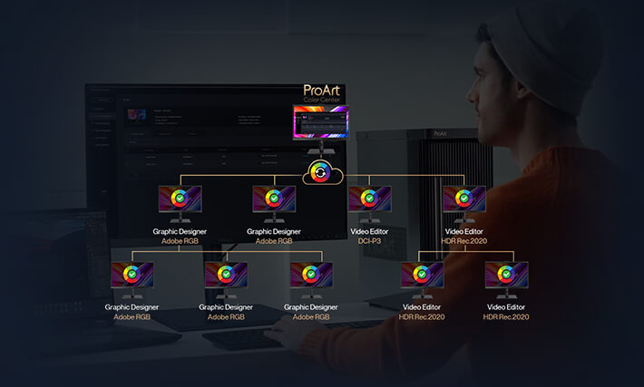 ProArt Display PA27UCGE