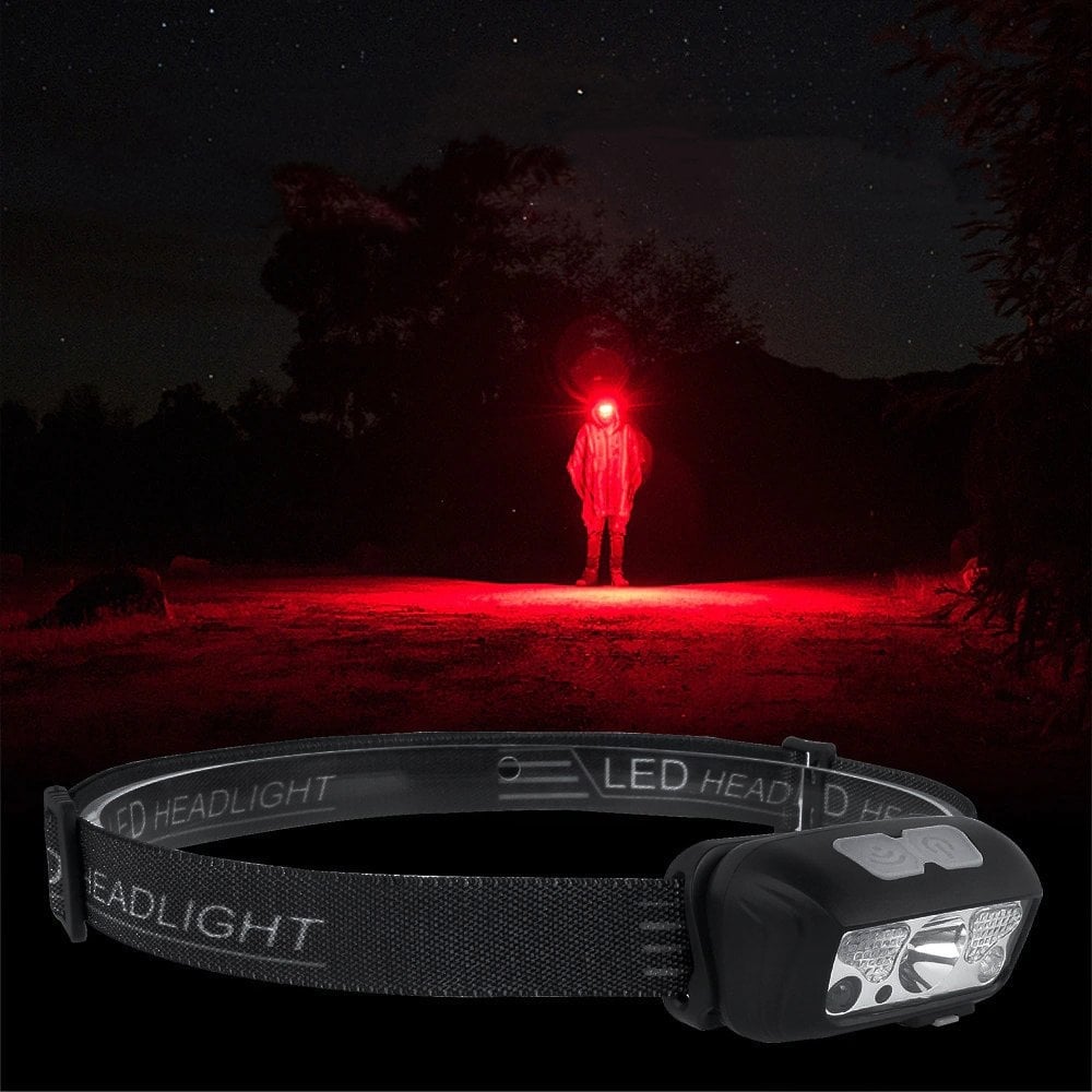 Powermaster CY-2088 Ledli Kafa Feneri