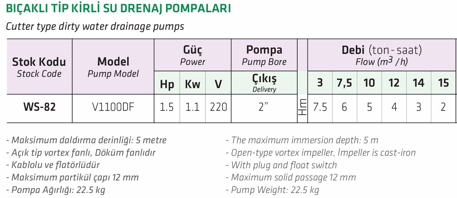 Water Sound V1100DF Parçalayacılı Bıçaklı Foseptik Dalgıç Pompa 