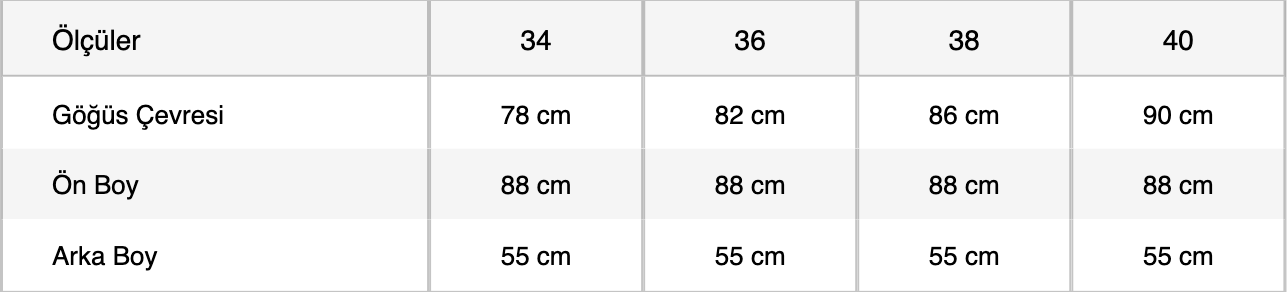 size