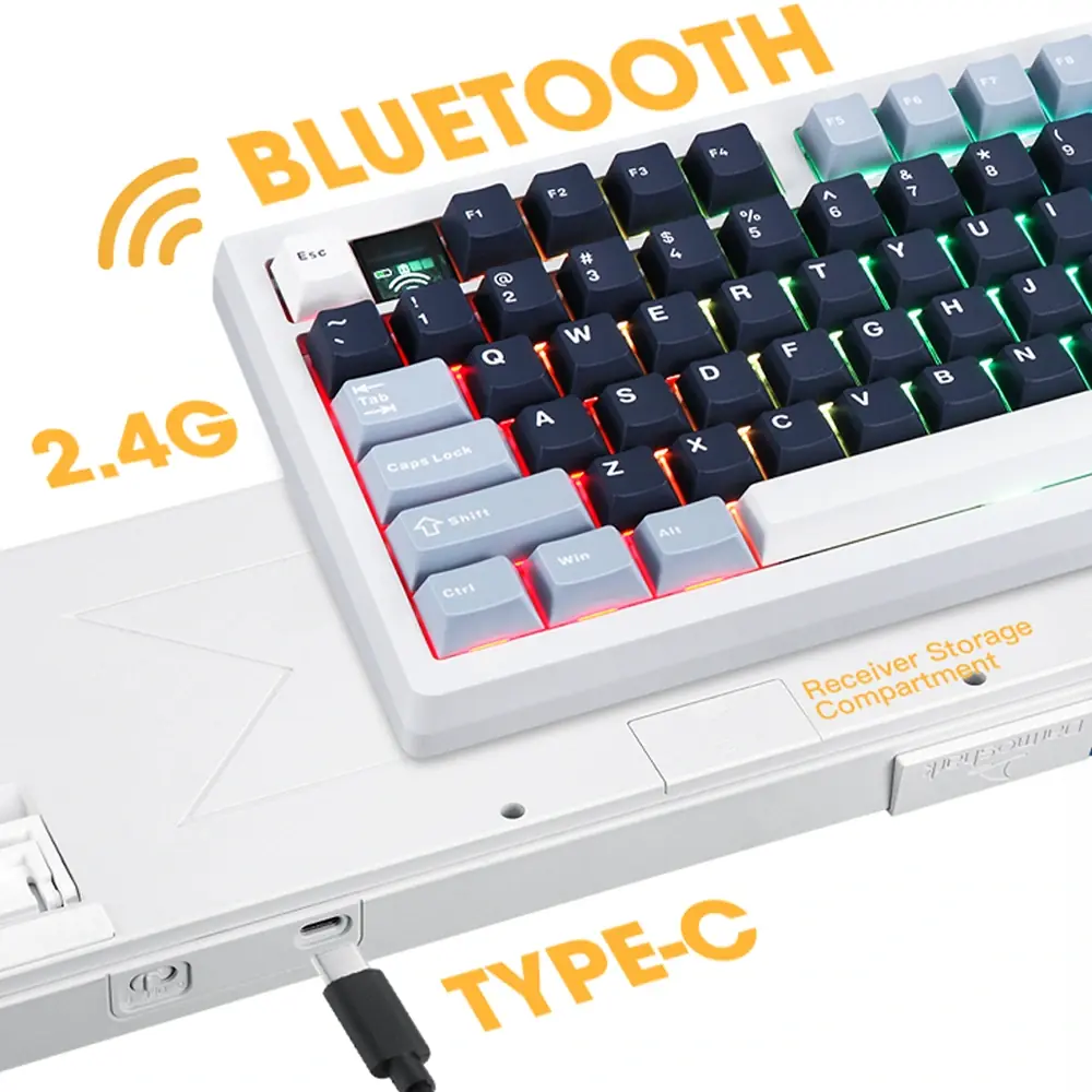 Tri-Mode Connectivity