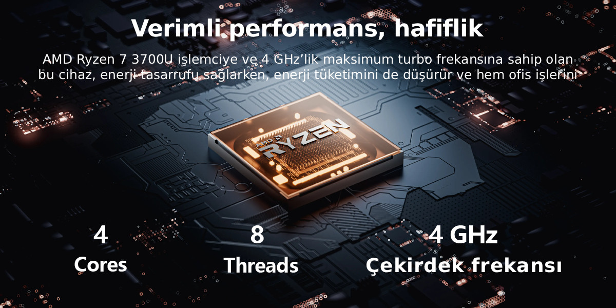 ACEPC C0B AMD Ryzen 7 3700U 16GB 512GB Win 11 Pro Mini PC