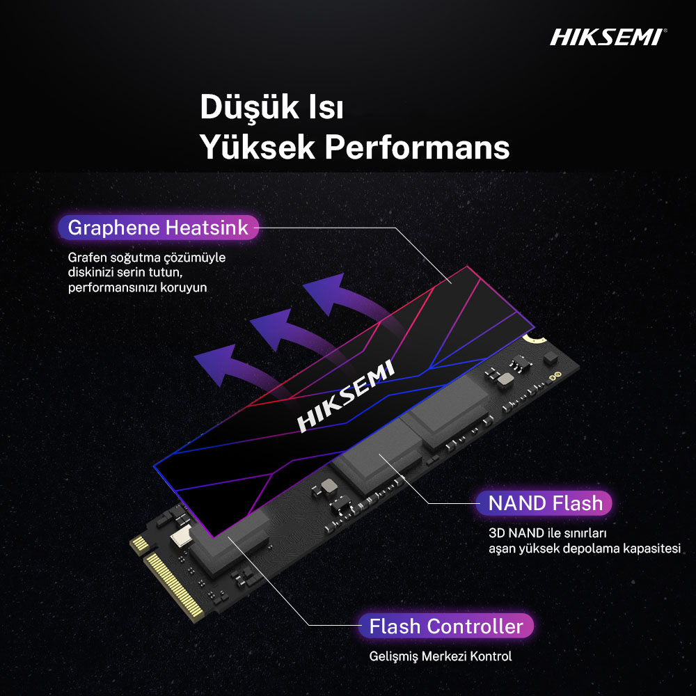 Hiksemi Future Lite 2TB 7300MB/s - 6350MB/s Gen4x4 PCI-e Fiyatı