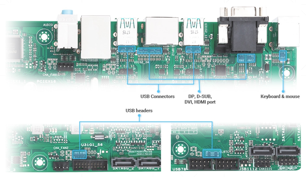 Pro B860M-CT-CSM