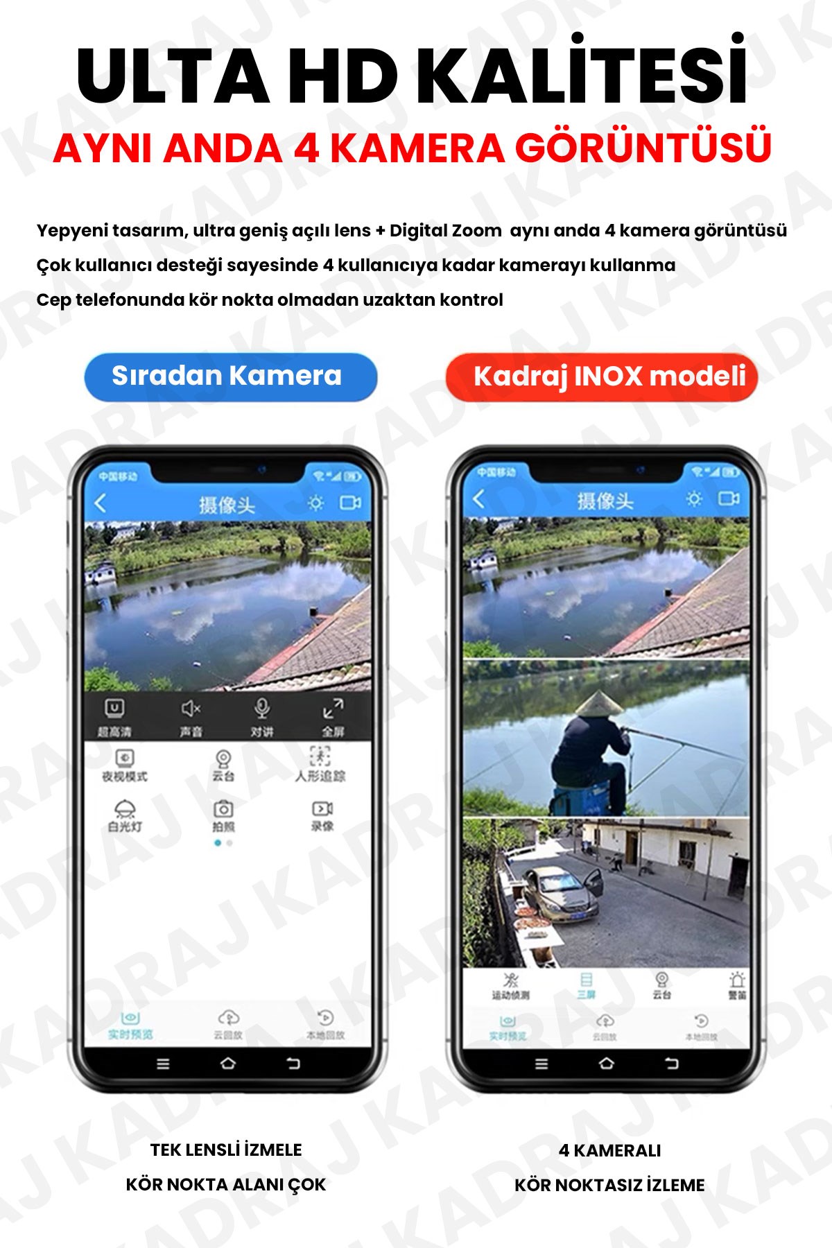 prapazar.com pazaryeri hepsiburada entegrasyonu