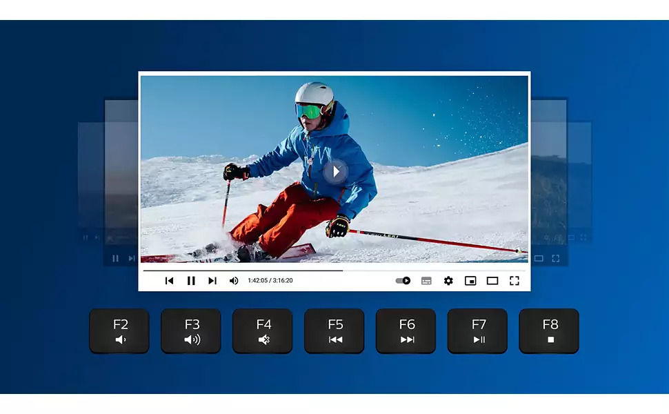 çoklu ortam kısayol