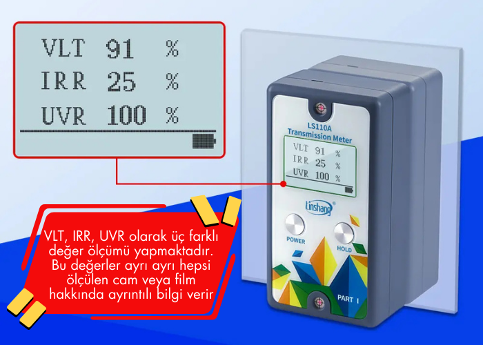 ls110a cam film ışık testi