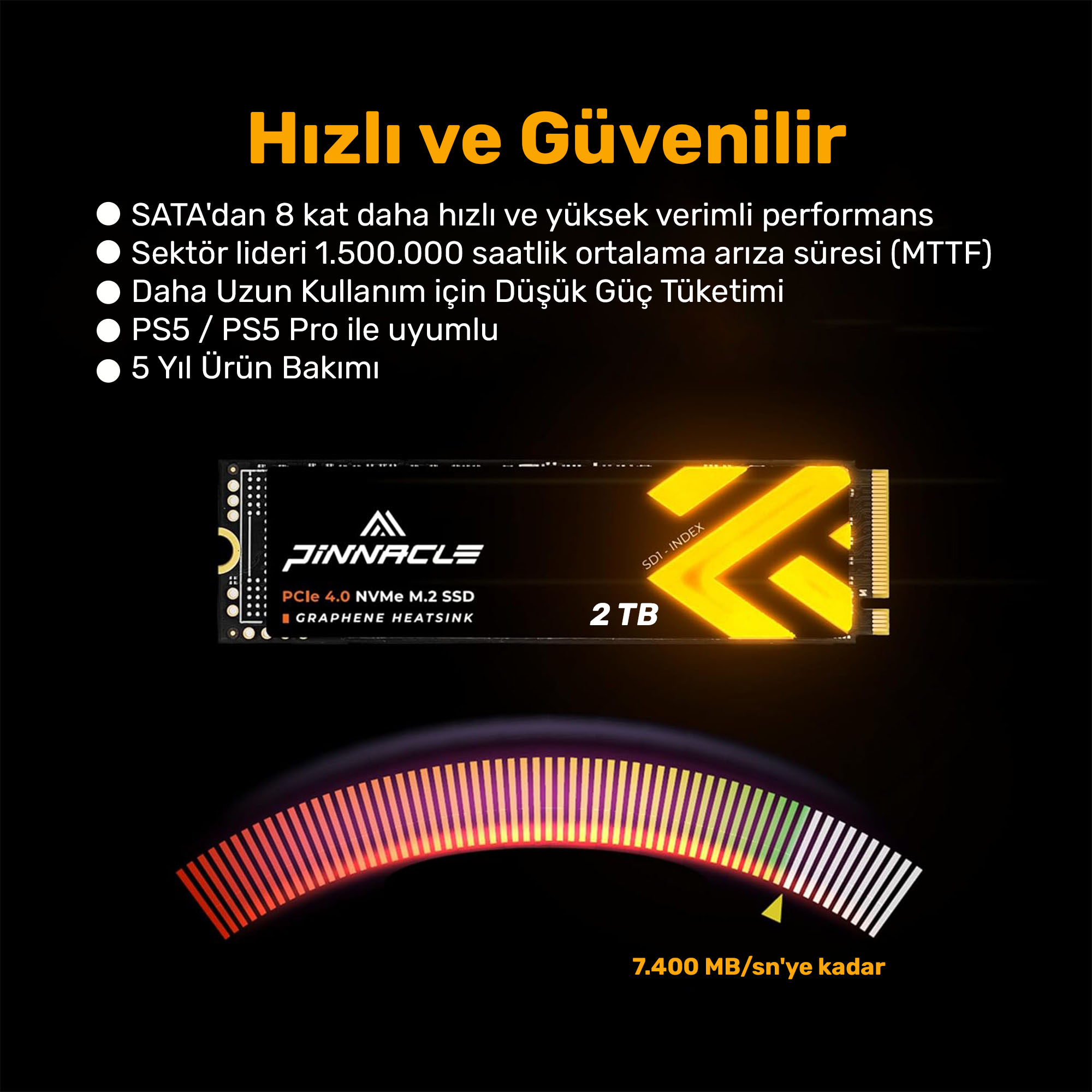 75TT16NUL2R8-8G