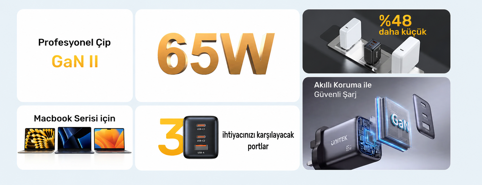 Unitek Zeno 65W 3 Portlu GaN Şarj Cihazı