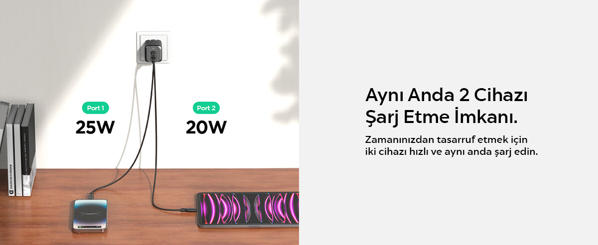 Süper Mini Boyut ve Güçlü Performans