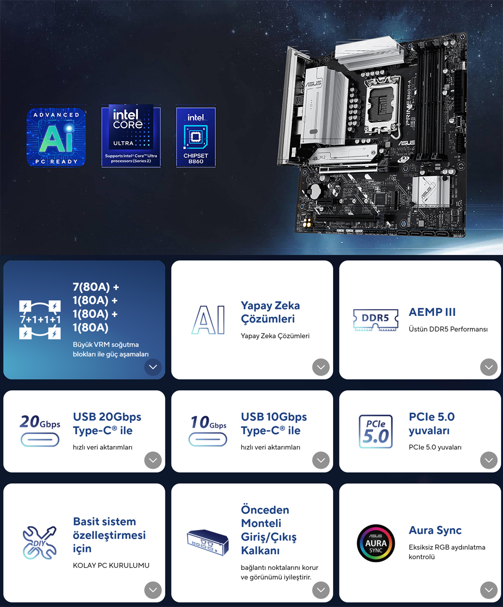 PRIME B860M-A-CSM