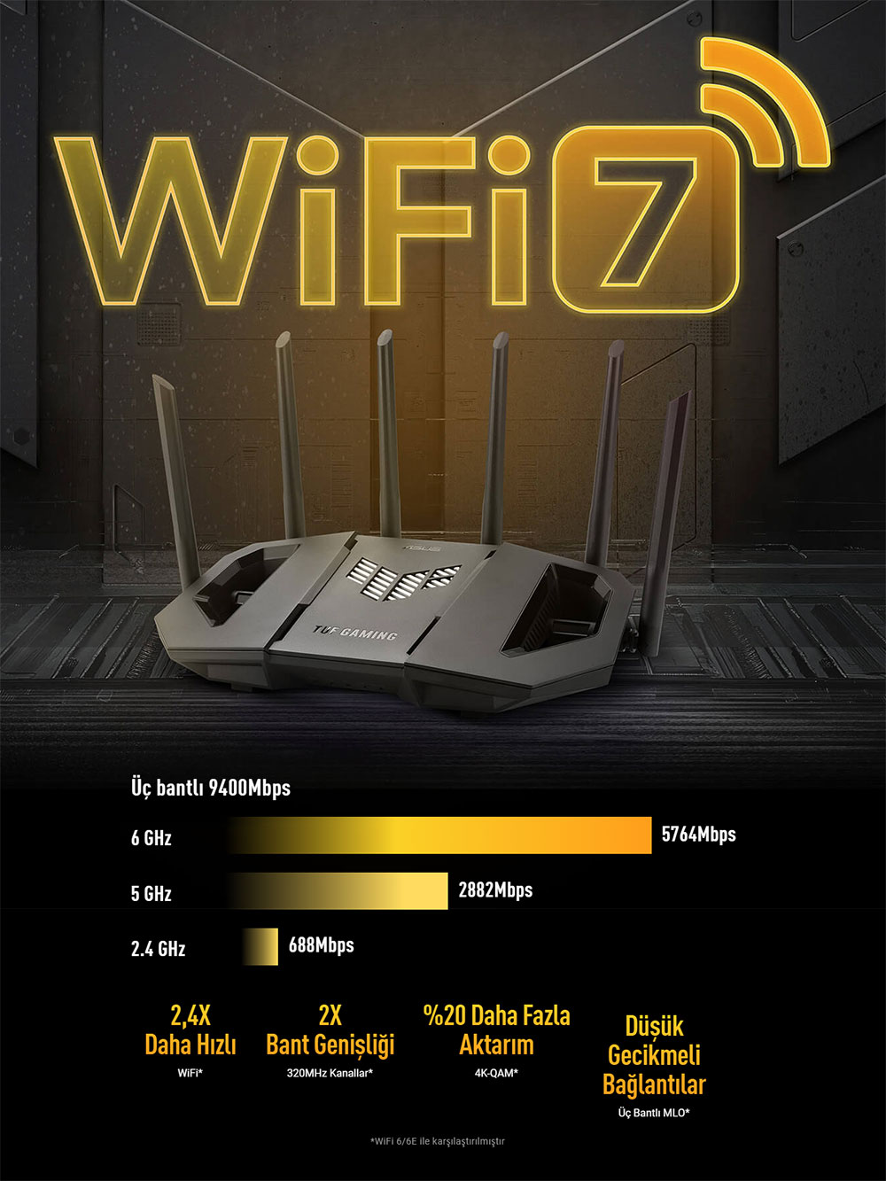 TUF Gaming BE9400