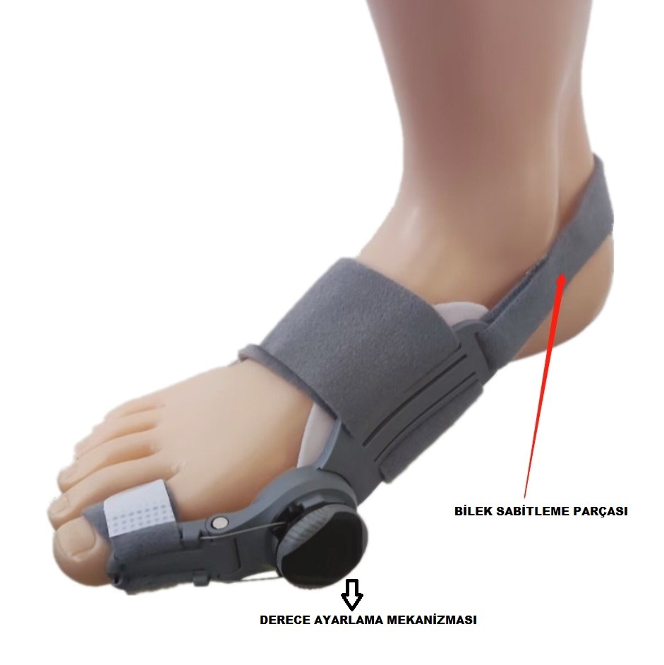 prapazar.com pazaryeri hepsiburada entegrasyonu