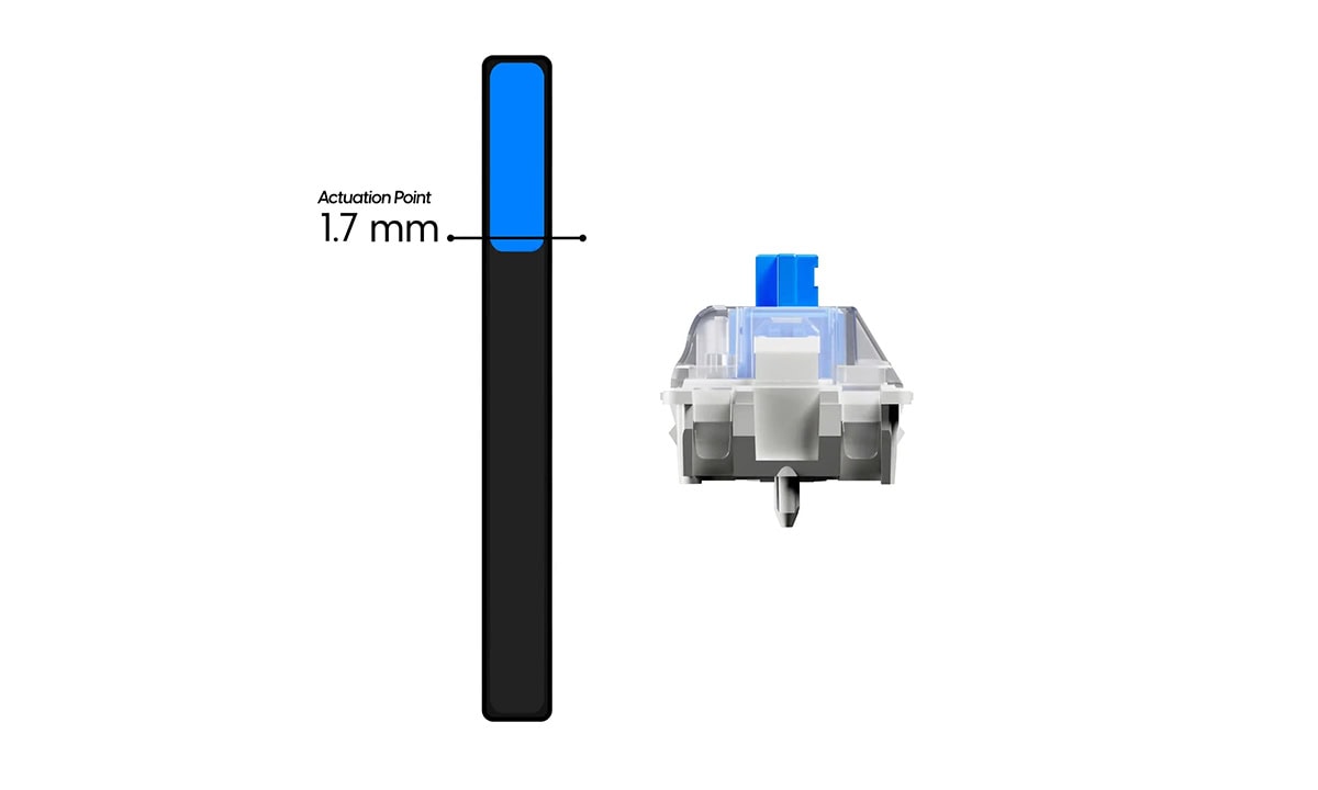 Ayarlanabilir Çalıştırma