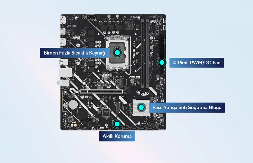 PRIME H810M-E-CSM