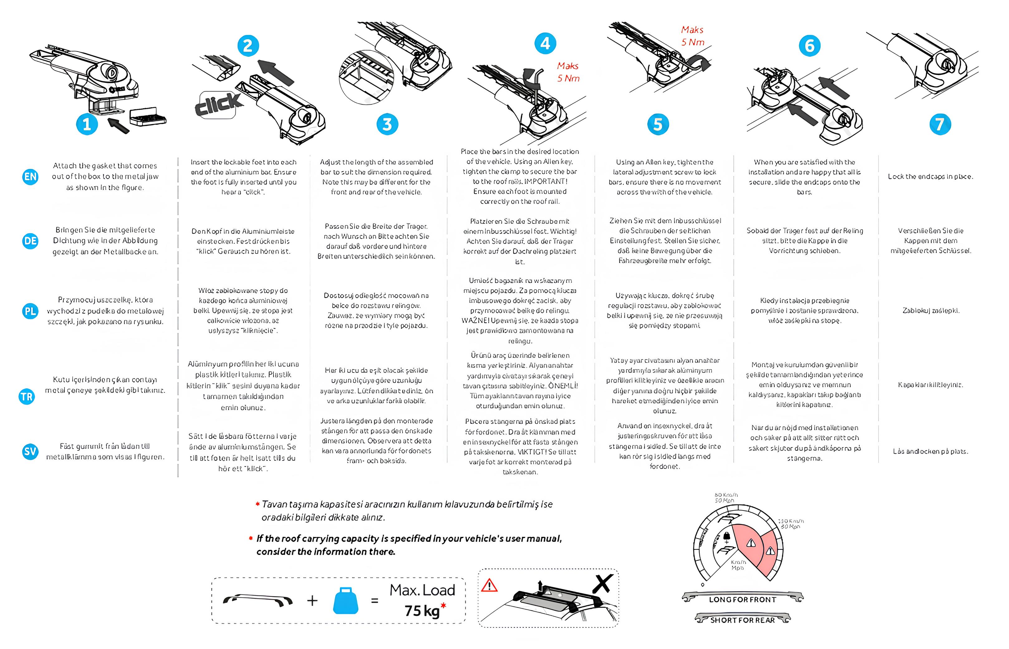 Ace-1 Montaj Şeması