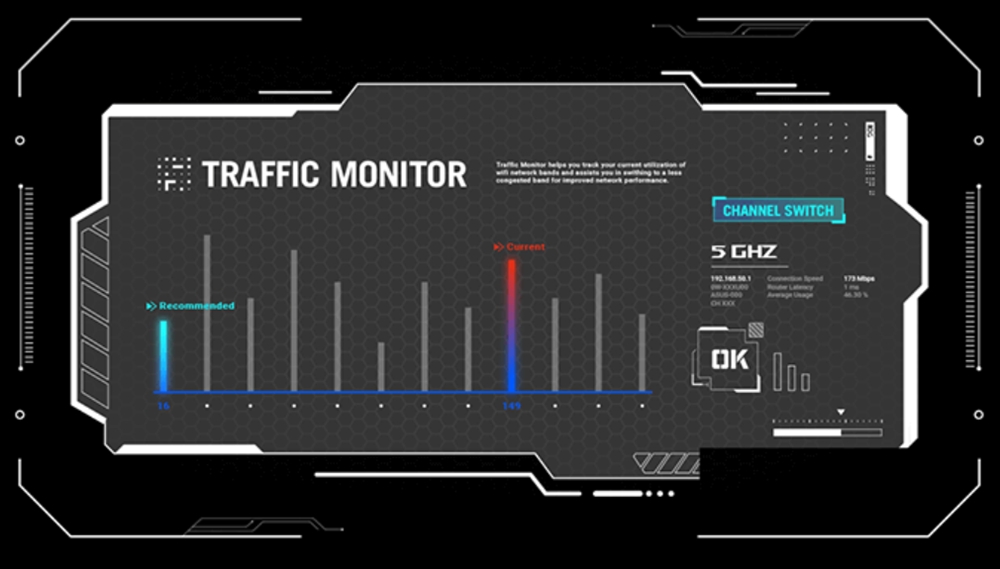 ROG STRIX B850-F GAMING WIFI7 NEO