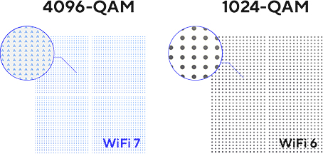 ASUS ZenWiFi BD4