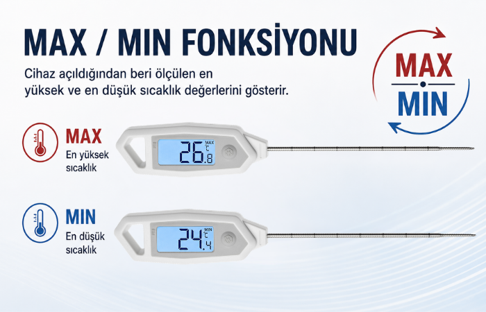 TFA 30.1064.02 maksimum minimum sıcaklık ölçümü